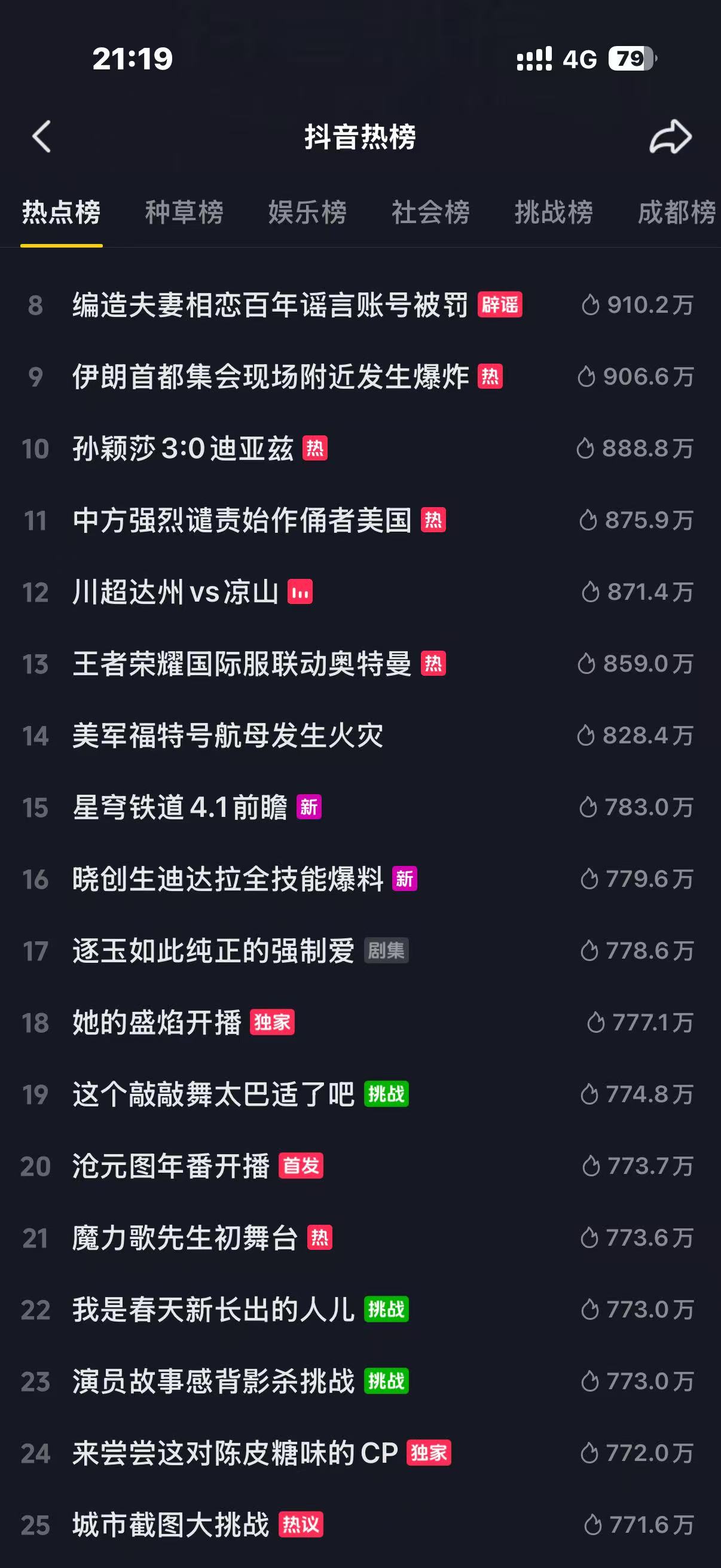 巴适截图 08 · 热点榜