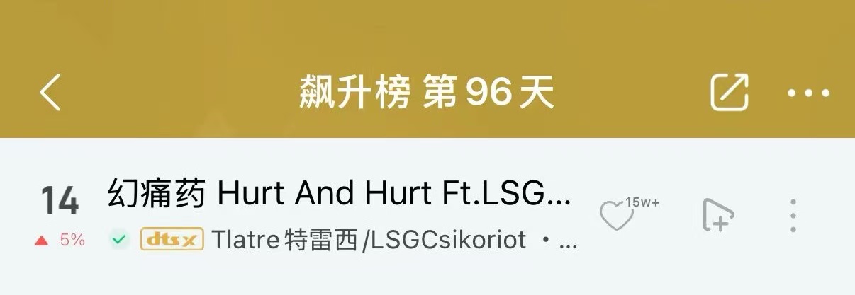 幻痛药截图 15 · 播放数据 · 网易/Q音榜单