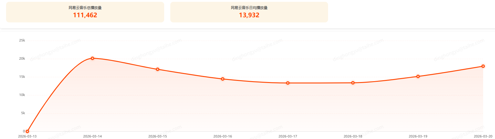 正当生意截图 05 · 背景说明