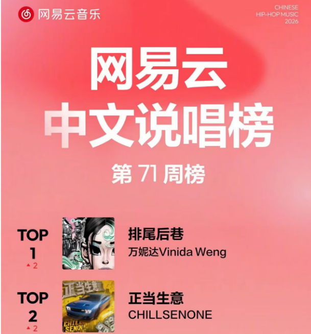 正当生意截图 66 · 第四轮 · 流媒体反馈