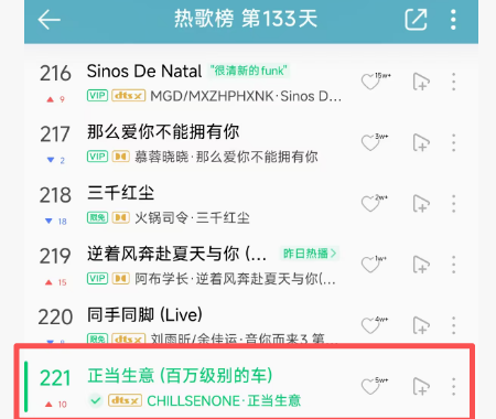 正当生意截图 68 · 第四轮 · 流媒体反馈
